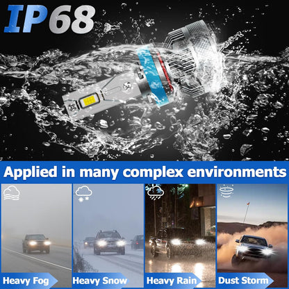 AWALITED Fits for 2015-2023 Ford F150 High Low Beam Fog Lights Bulbs Combo Pack, 6000K White Plug-and-Play Super Bright Lights Bulbs, Pack of 6