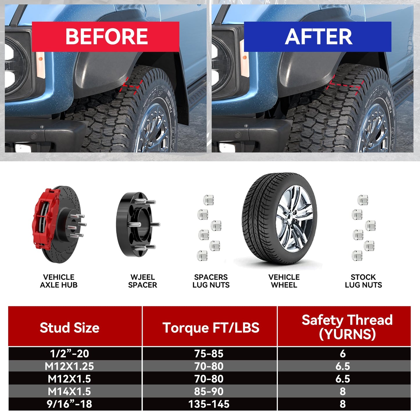 2" Forged Wheel Spacers (2-PCS) 8x165.1mm for 2013-2024 Ram 2500 & 2012-2018 Ram 3500 - M14x1.5, 126.15mm Bore