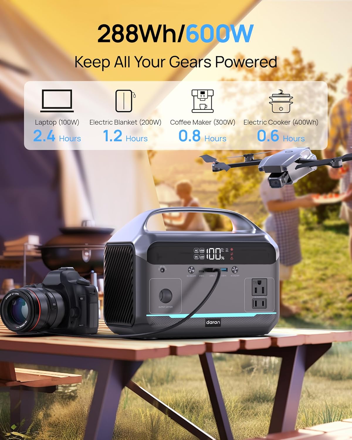 Portable Power Station 600W, 288Wh LiFePO4 Battery Backup Power w/ 2 600W(1200W Surge) AC Outlets, 2.2H Fast Charging, Solar Generator for Outdoor Camping/RVs/Home Use(Solar Optional)