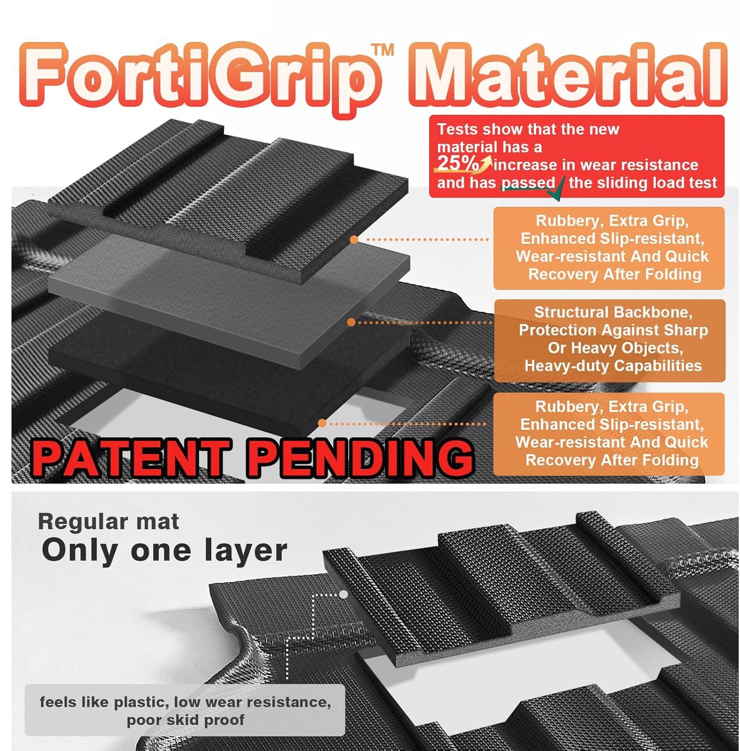 Tailgate Mat for 2015-2022 Chevy Colorado & GMC Canyon - All-Weather Protection