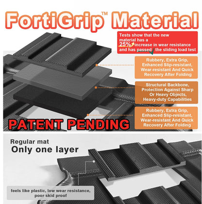 Tailgate Mat for 2015-2022 Chevy Colorado & GMC Canyon - All-Weather Protection