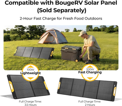 240Wh Detachable Battery for 12V Fridges (CRD2/Rocky/CRH20/CRX3) - Multi-Ports for Overlanding/Camping