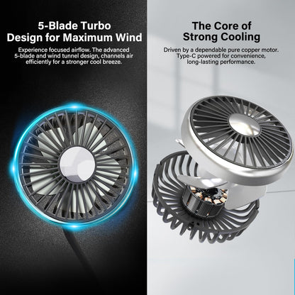Dual Head Car Backseat Fan, 3-Speed with LED Light, USB Powered
