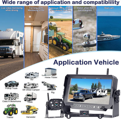 Dual RV Backup Cameras Wireless - Ease Install Plug-Play Recording HD 1080P 7'' Touch Key Monitor Trailer Truck Rear View Cam Night Vision Signal No-Delay 4 Channels for Furrion Pre-Wired Mount