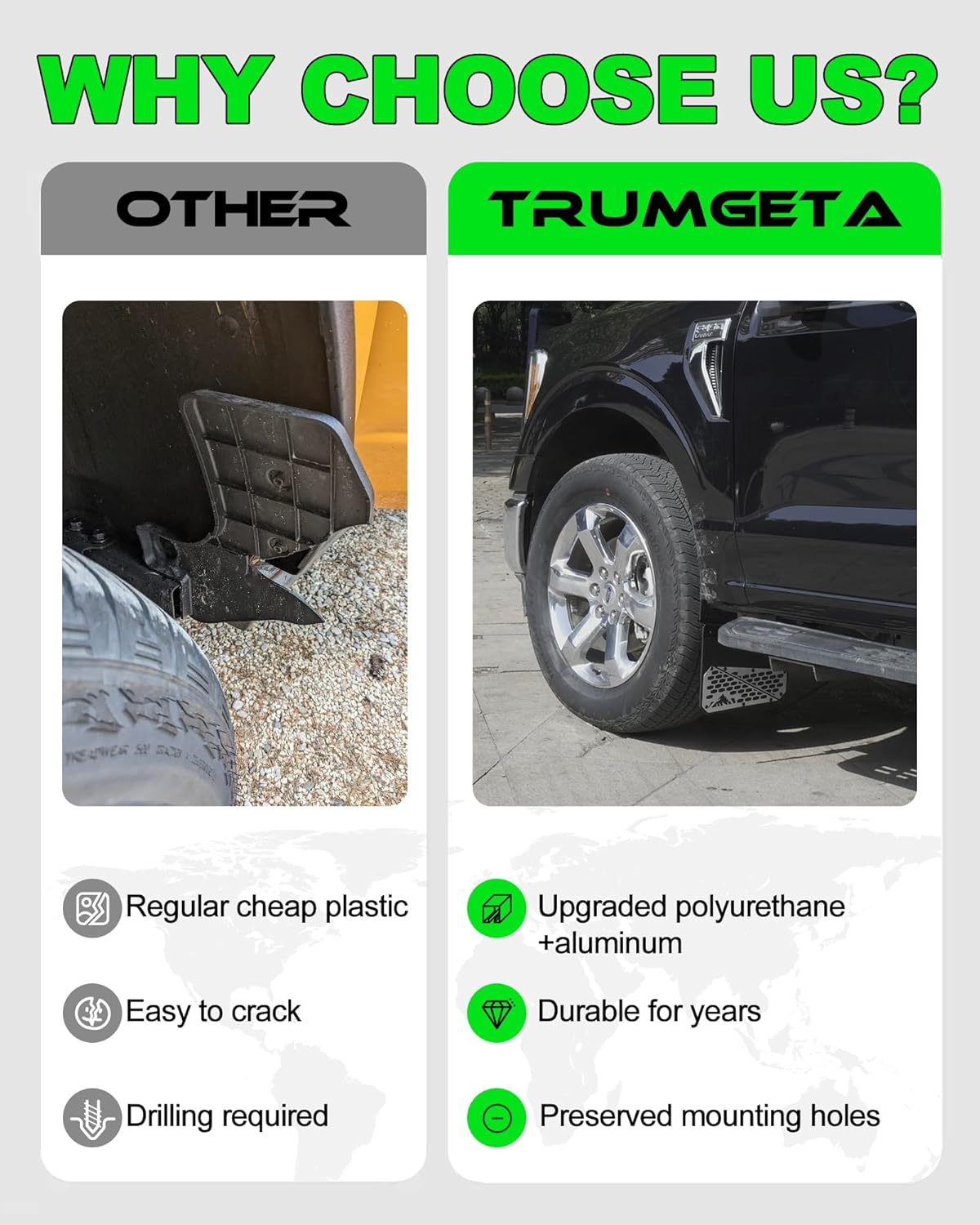 2X Truck Mud Flaps Fit for Ford F150 F250 F350 F450 Splash Guards Off-Road Style