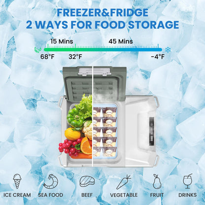 Portable Car Refrigerator, 10 Quart Freezer for Truck RV Camping
