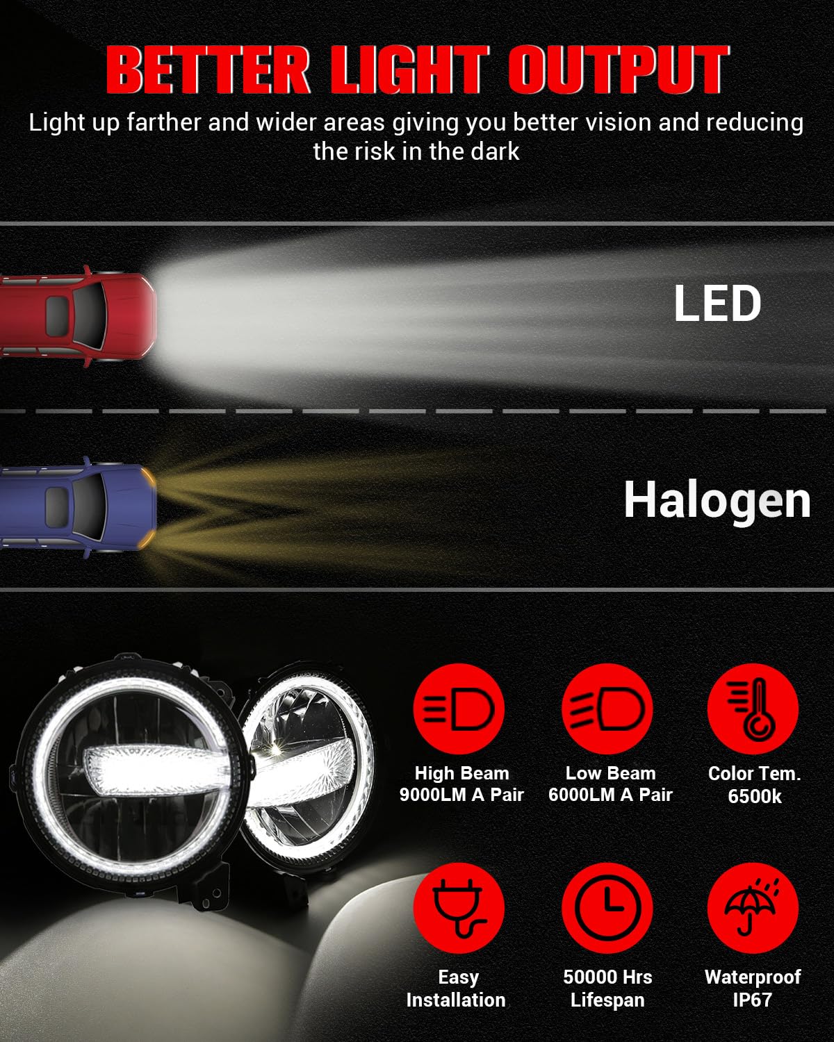 9-inch LED Headlights for Jeep JL/JT, DRL High/Low Beam
