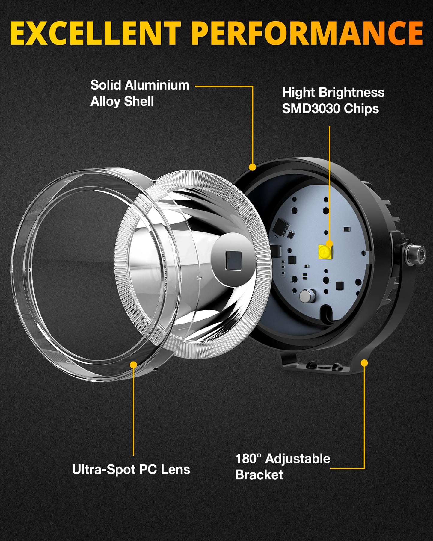 4" 60W Round LED Pod Lights (2-Pack) - 6000LM Spot/Fog for Truck/ATV/UTV/Boat (White)