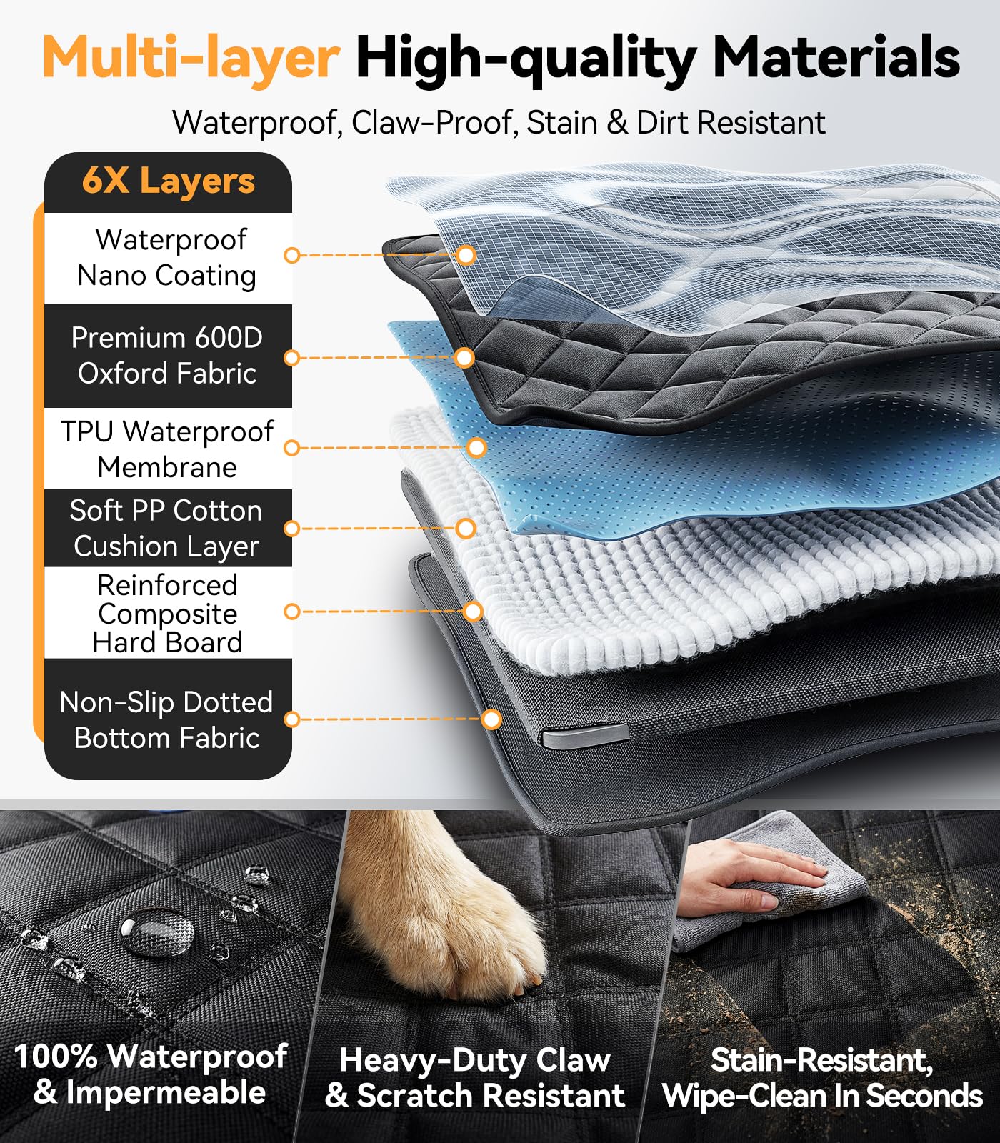Waterproof 600D Dog Hammock - Safe/Large Space for Backseat, Fits Sedan/SUV/Truck, Passenger Seat Access
