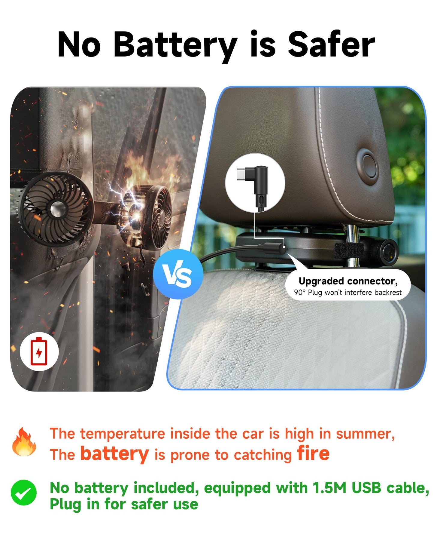 Car Headrest Cooling Fan, USB, 3 Speeds, for Most Vehicles
