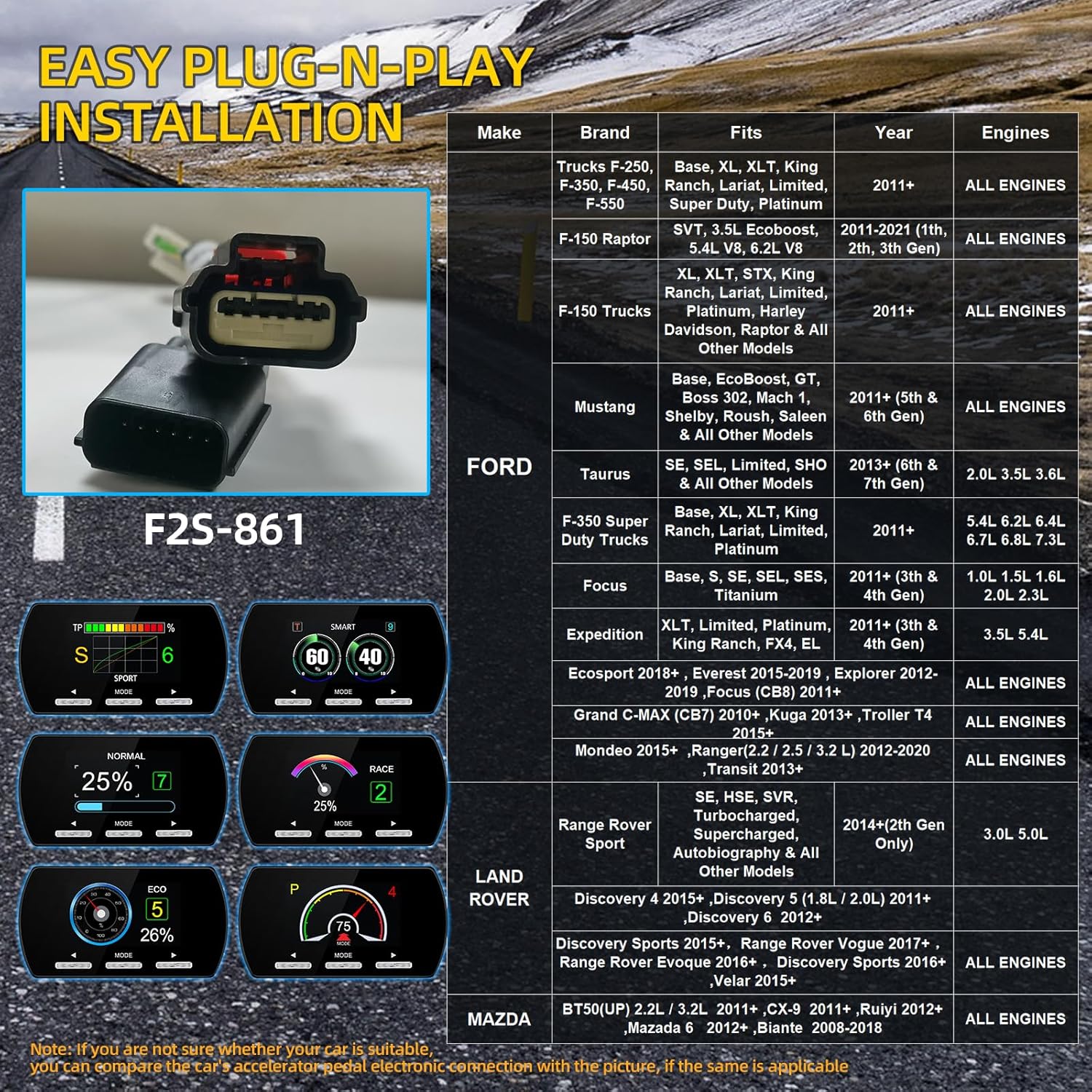 Throttle Response Controller 9 Drive Modes Smart Electronic Racing Accelerator Compatible with Ford F150 F250 Raptor Fusion Focus Grand Mondeo Mustang Ranger Transit Mazda 5 6 BT-50 CX-9 (861-Upgrade)