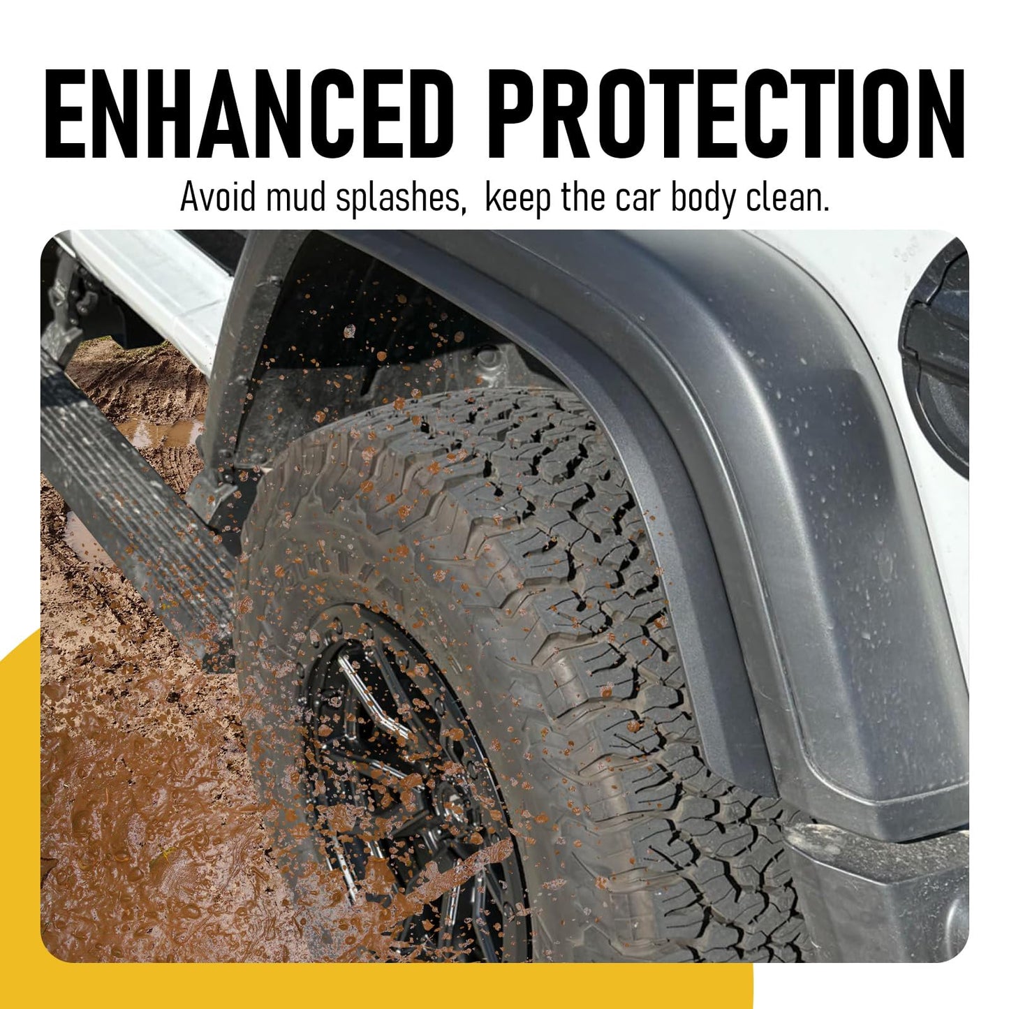 Jeep Wrangler JL/JLU Fender Flare Extensions
