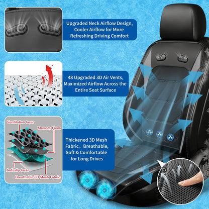 Cooling Ventilated Car Seat Cushion with 5 Fans