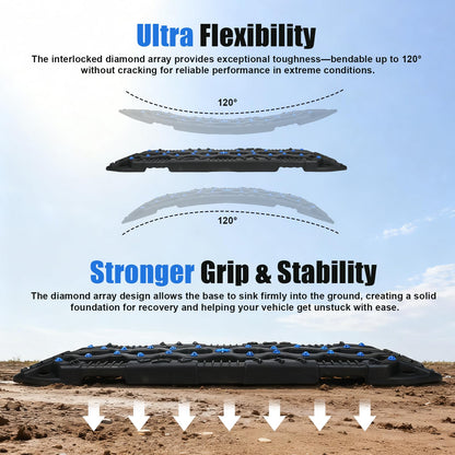 Off-Road Traction Boards with Jack Base - Heavy-Duty Recovery Tracks for 4x4/SUV/Truck (Large)