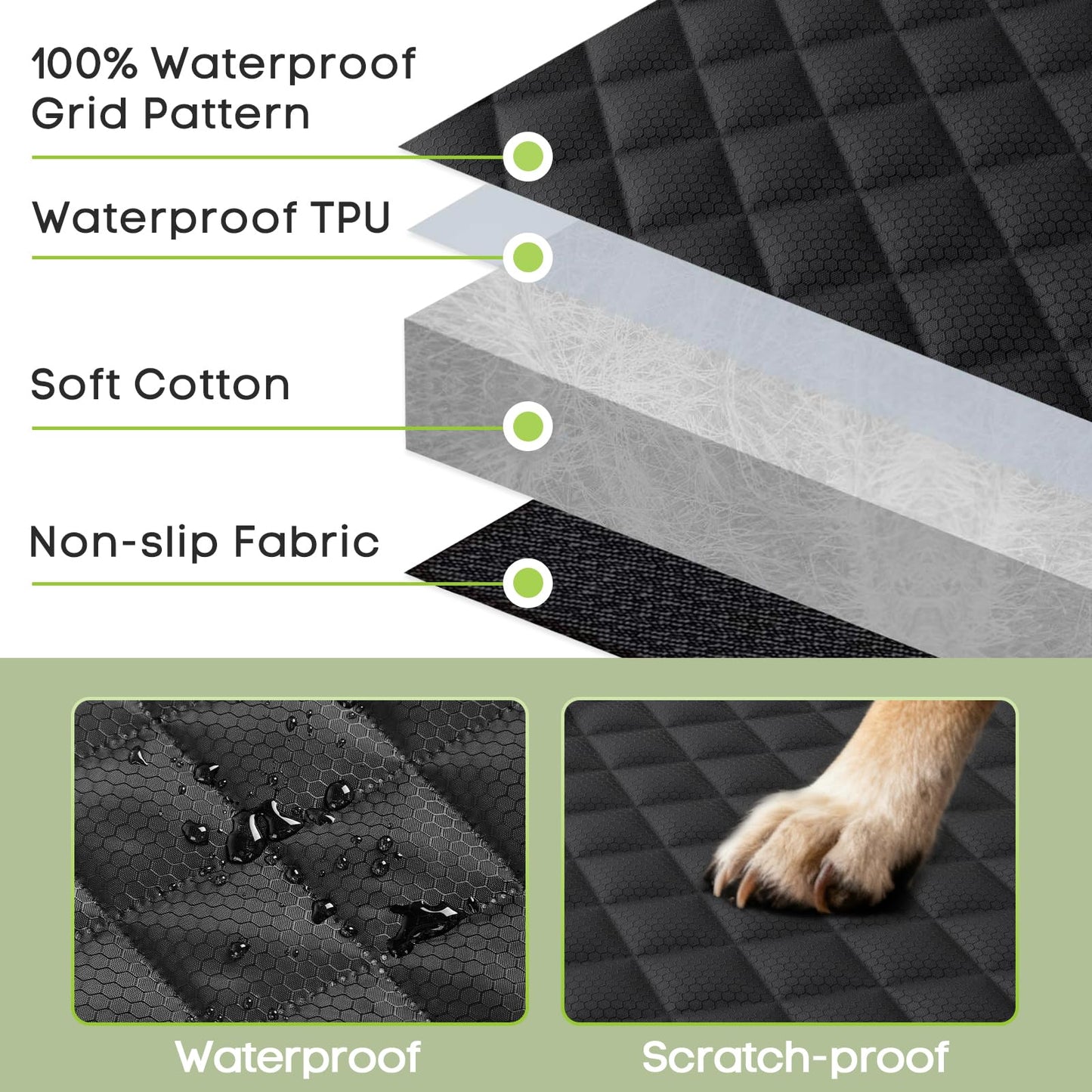 2-Pack Waterproof Dog Front Seat Covers - Full Protection w/Side Flaps, Universal for Car/Truck/SUV