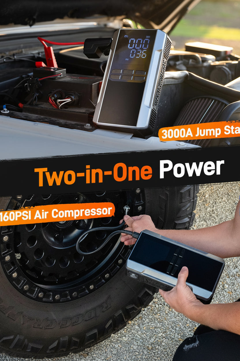 3000A Jump Starter & Air Compressor - 59.2Wh, 160PSI, 65W Fast Charge for 8L Gas/6L Diesel