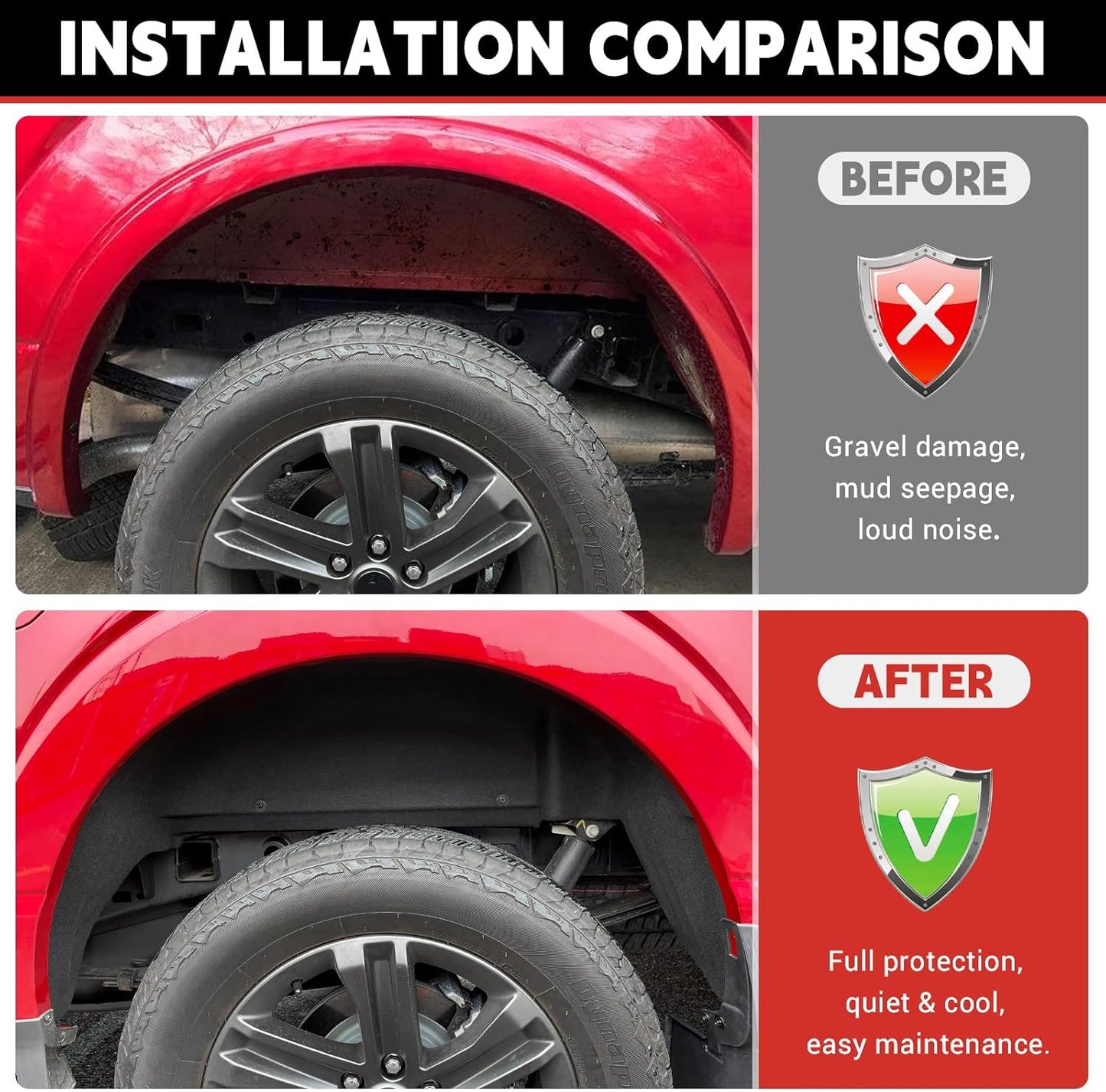 Rear Wheel Well Liners for 2021-2025 Ford F-150 (Excludes Raptor)