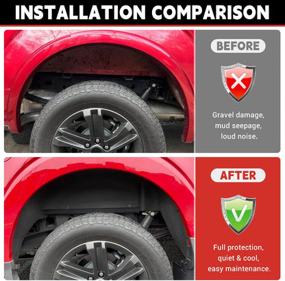 Rear Wheel Well Liners for 2021-2025 Ford F-150 (Excludes Raptor)
