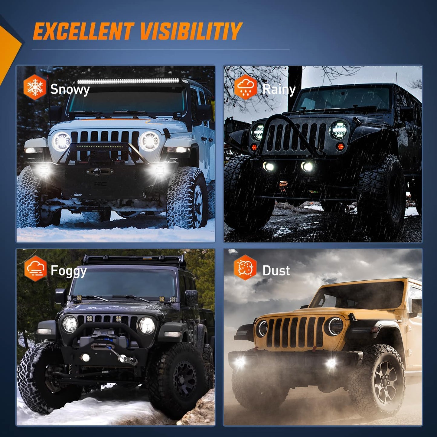 4" LED Fog Lights with Brackets for 2018-2023 Jeep Wrangler JL & Gladiator JT