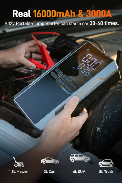 3000A Jump Starter & Air Compressor - 59.2Wh, 160PSI, 65W Fast Charge for 8L Gas/6L Diesel