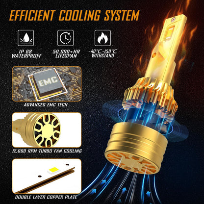 Fit For Ford F150 2004-2014 LED Bulbs Combo,9008 H13 High&Low Beam+9145 Fog Light Bulbs,6000K White,500% Brightness,9008 9145 Light Bulbs,Plug and Play,Pack of 4