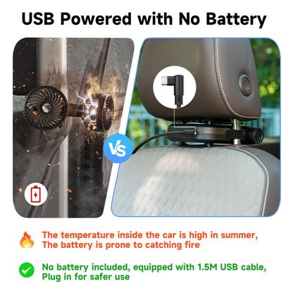 Backseat Car Fan, USB Headrest Cooling for Kids
