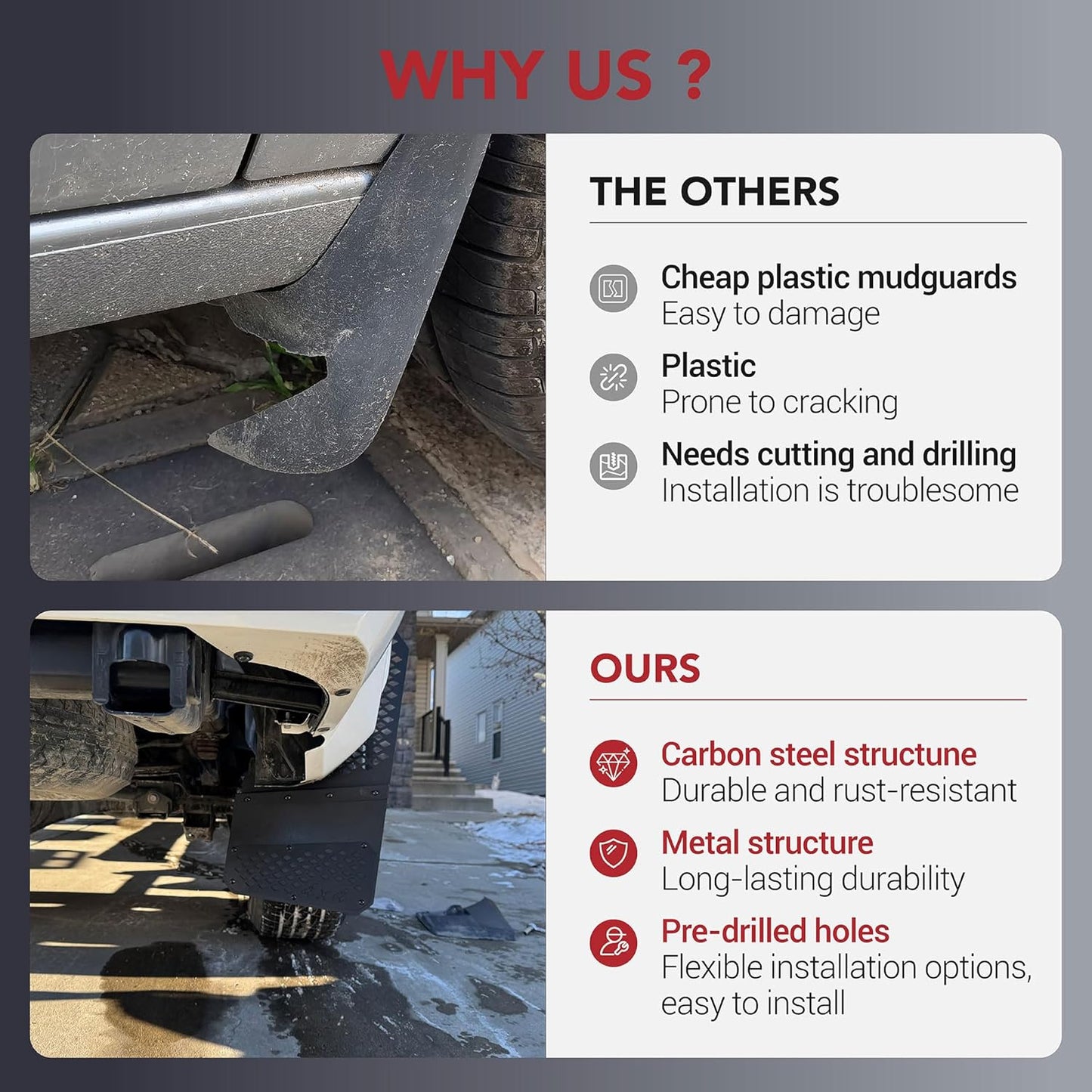 Mud Flaps for Pickup Trucks Heavy-Duty Accessories
