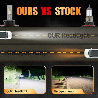 Jeep Wrangler JL/JLU LED Headlights, Bright White Plug & Play (2-Pack)