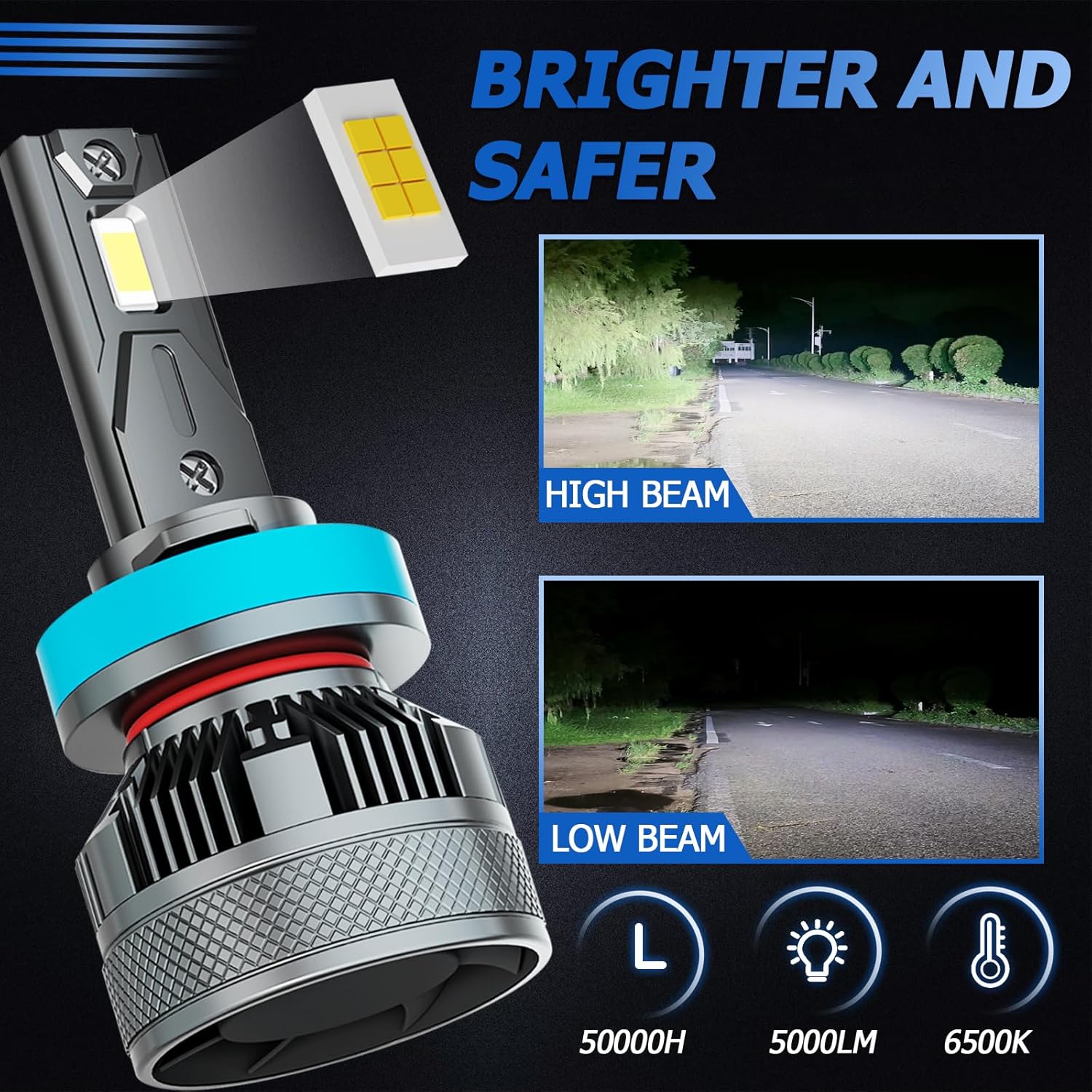 AWALITED Fits for 2015-2023 Ford F150 High Low Beam Fog Lights Bulbs Combo Pack, 6000K White Plug-and-Play Super Bright Lights Bulbs, Pack of 6