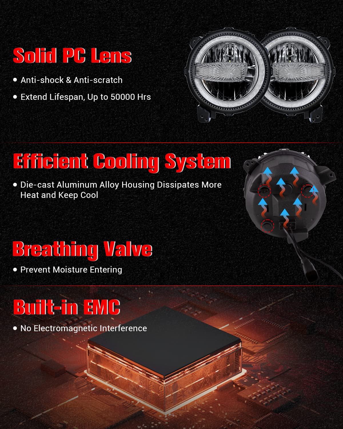 9-inch LED Headlights for Jeep JL/JT, DRL High/Low Beam