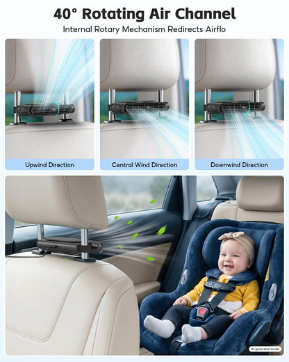 USB Car Seat Cooling Fan for Front & Backseat, Bladeless, 3-Speed