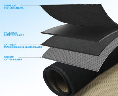 Dash Cover for 2015-2020 Ford F-150 - Felt Dash Mat, UV Protection, Non-Slip