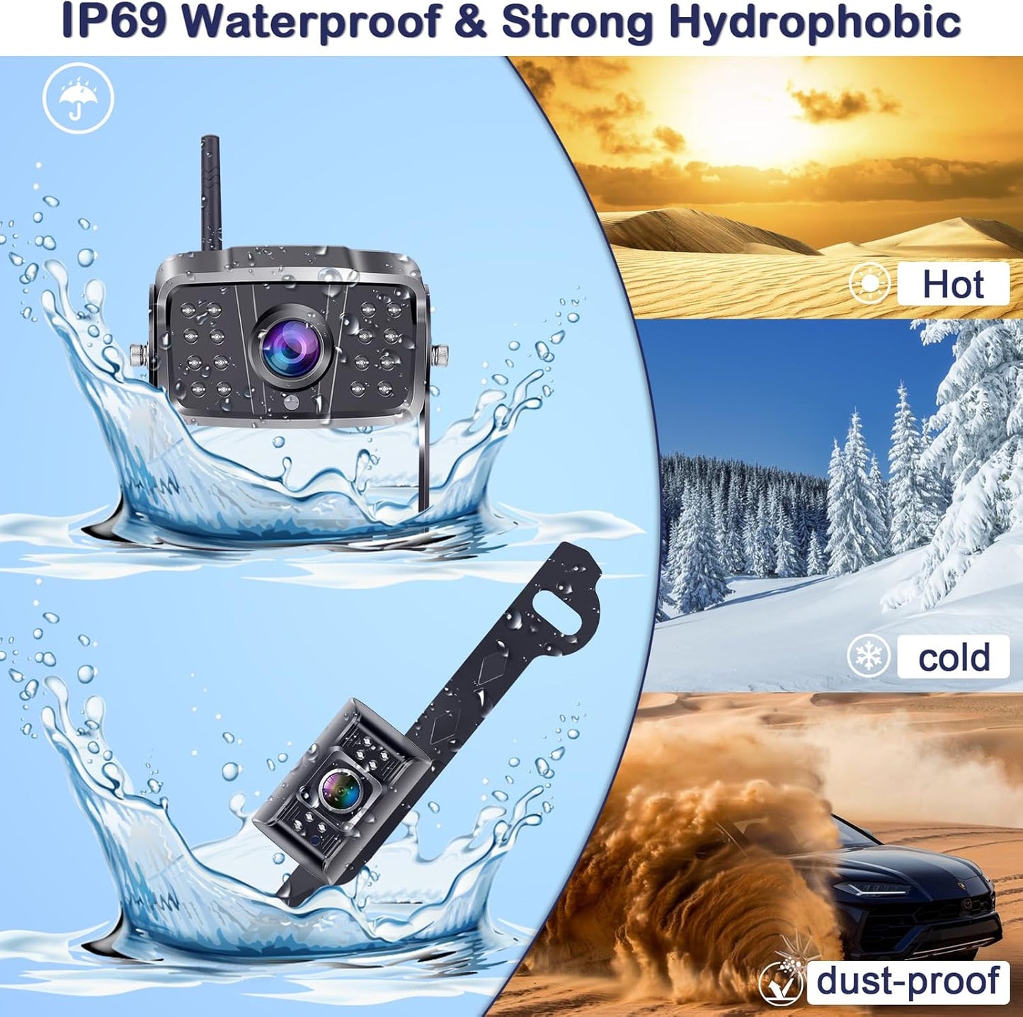 Dual RV Backup Cameras Wireless - Ease Install Plug-Play Recording HD 1080P 7'' Touch Key Monitor Trailer Truck Rear View Cam Night Vision Signal No-Delay 4 Channels for Furrion Pre-Wired Mount