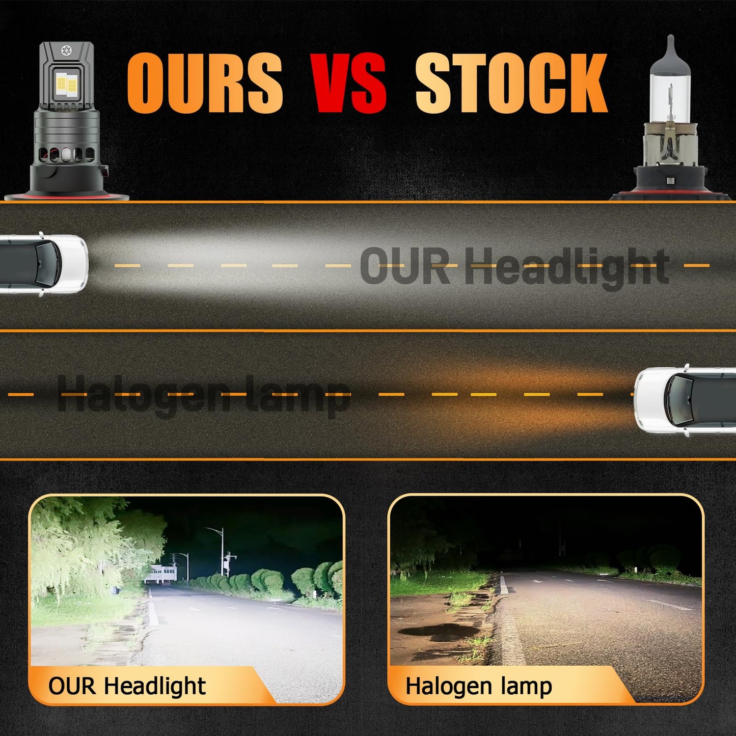 Jeep Wrangler JL/JLU Super Bright Dual Beam Fog Lights