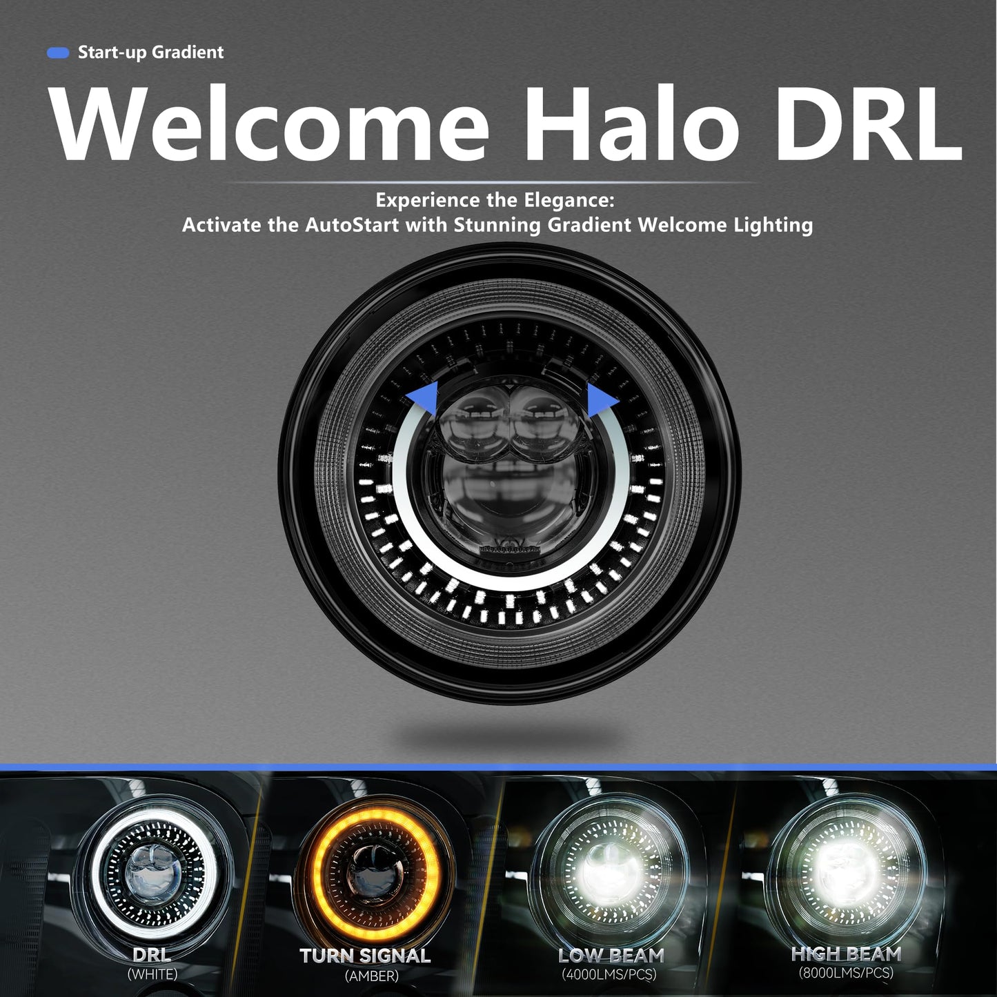 7" Round LED Headlights with Starry DRL & Gradient Halo - DOT Approved Universal Fit