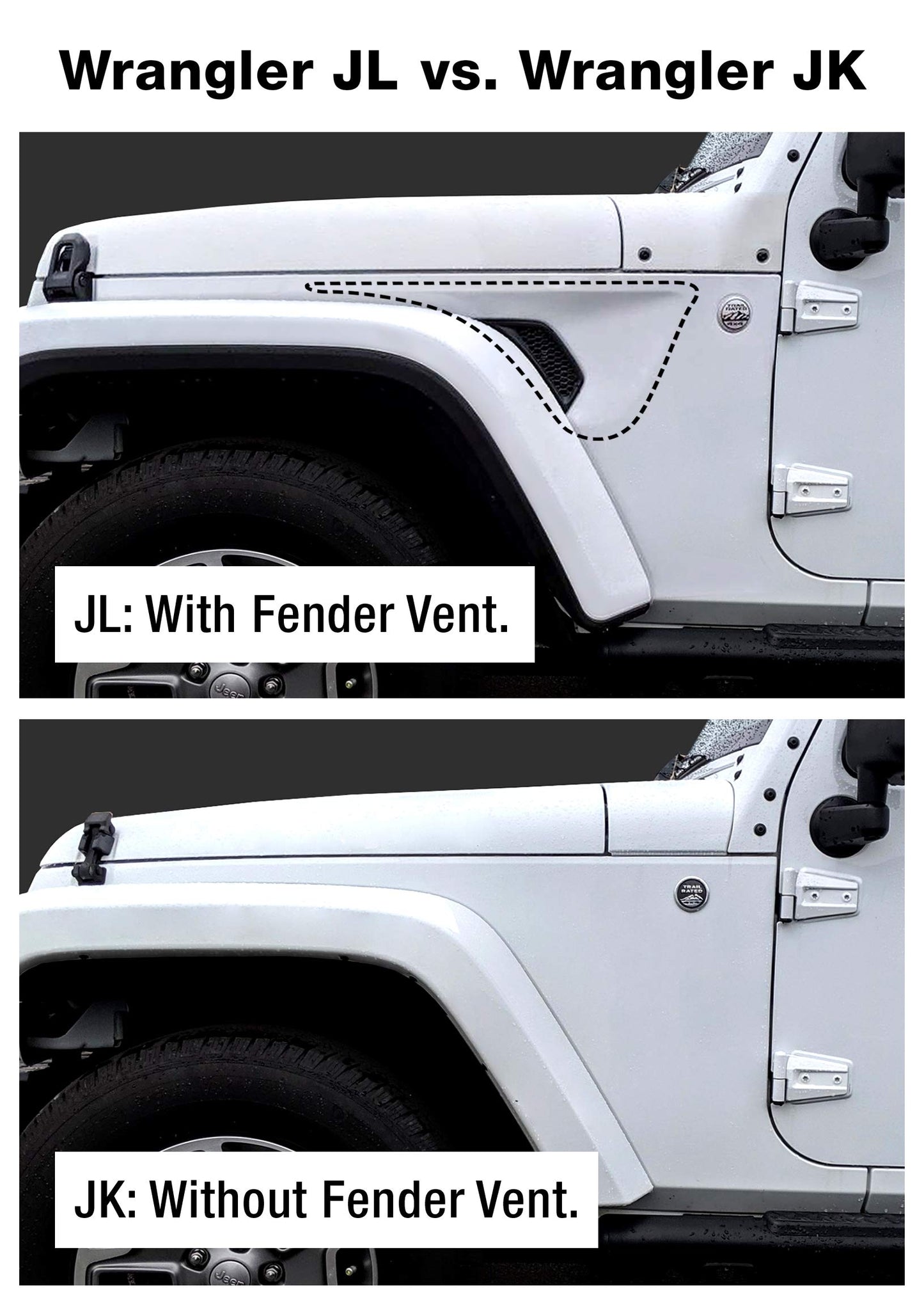 3.5" Oval Tube Running Boards for 2018-2026 Jeep Wrangler JL 4-Door
