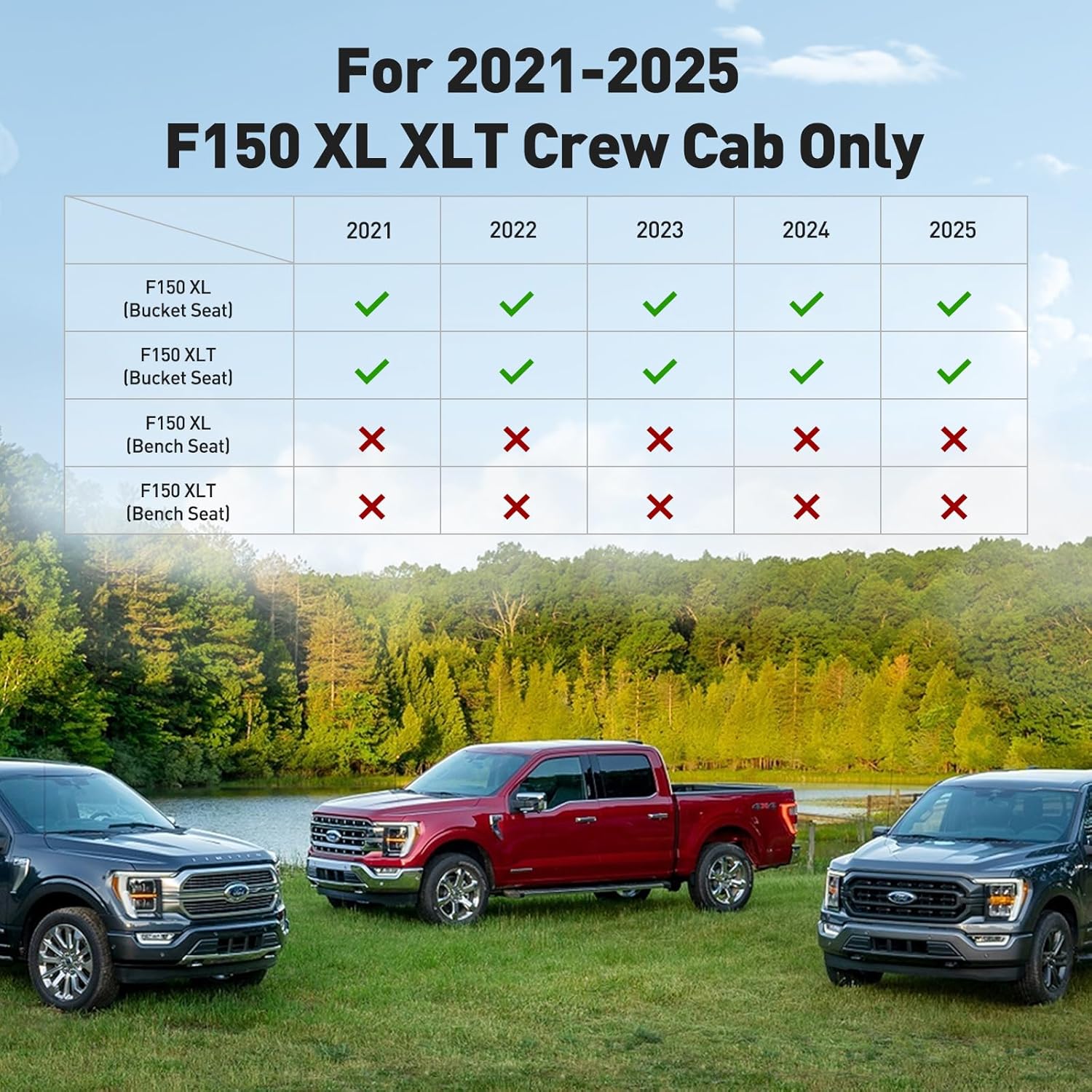 for Ford F150 Seat Covers 2021 2022 2023 2024 2025,Full Set Leather Waterproof Black Trucks Pickup Seat Covers Custom Fit for Ford F150 Accessories,Car Seat Cover for SuperCrew/CrewCab(XL,XLT)