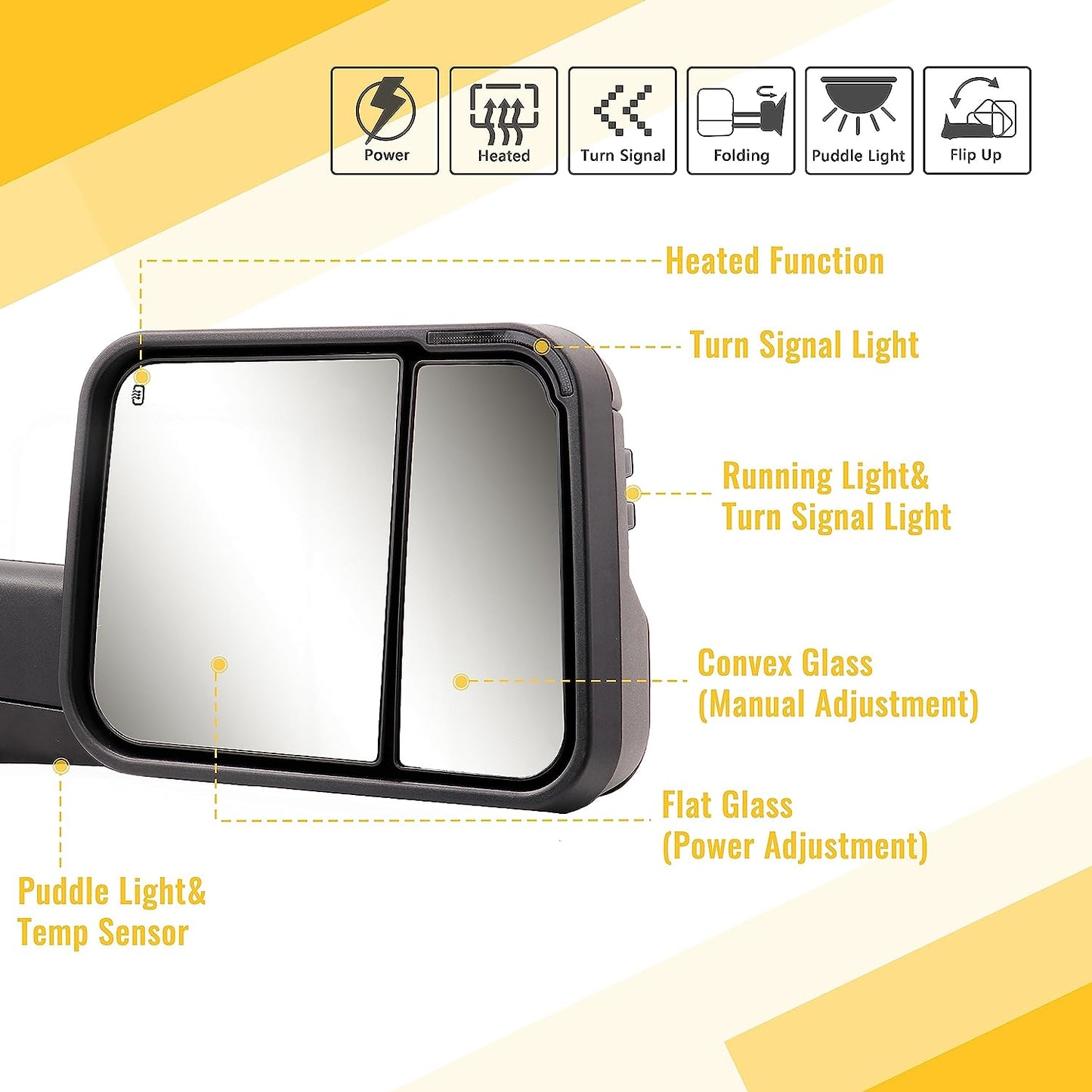 New Pattern Towing Mirrors for 2009-2018 Dodge Ram 1500, 2010-2018 Dodge Ram 2500 3500