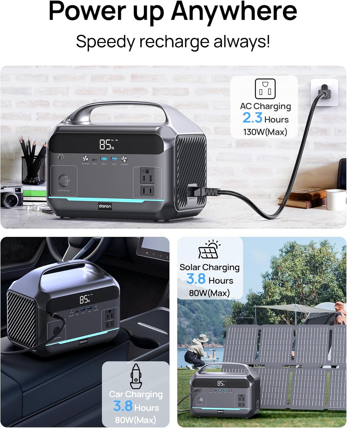Portable Power Station 600W, 288Wh LiFePO4 Battery Backup Power w/ 2 600W(1200W Surge) AC Outlets, 2.2H Fast Charging, Solar Generator for Outdoor Camping/RVs/Home Use(Solar Optional)