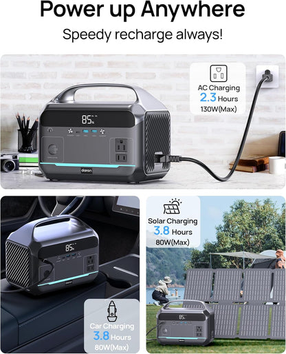 Portable Power Station 600W, 288Wh LiFePO4 Battery Backup Power w/ 2 600W(1200W Surge) AC Outlets, 2.2H Fast Charging, Solar Generator for Outdoor Camping/RVs/Home Use(Solar Optional)