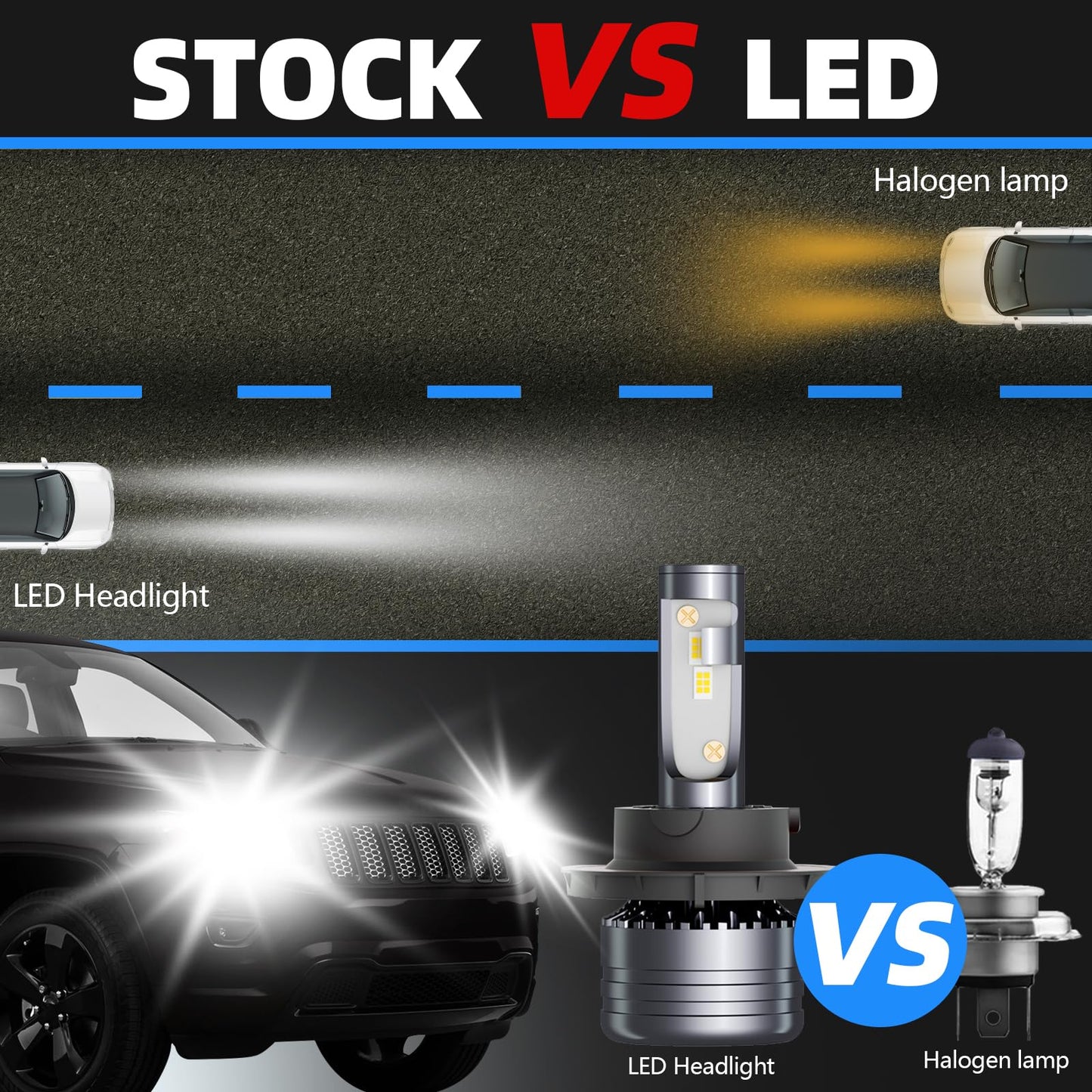 Ford F150 2004-2014 LED High/Low Beam and Fog Light Bulbs