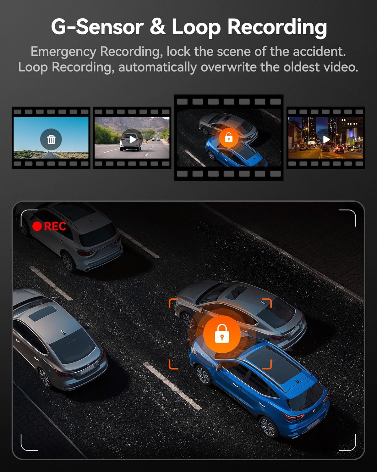 i07 3-Channel Dash Cam - 4K Front + 1080P Inside/Rear, WiFi GPS, 32GB Card, 24H Parking Mode