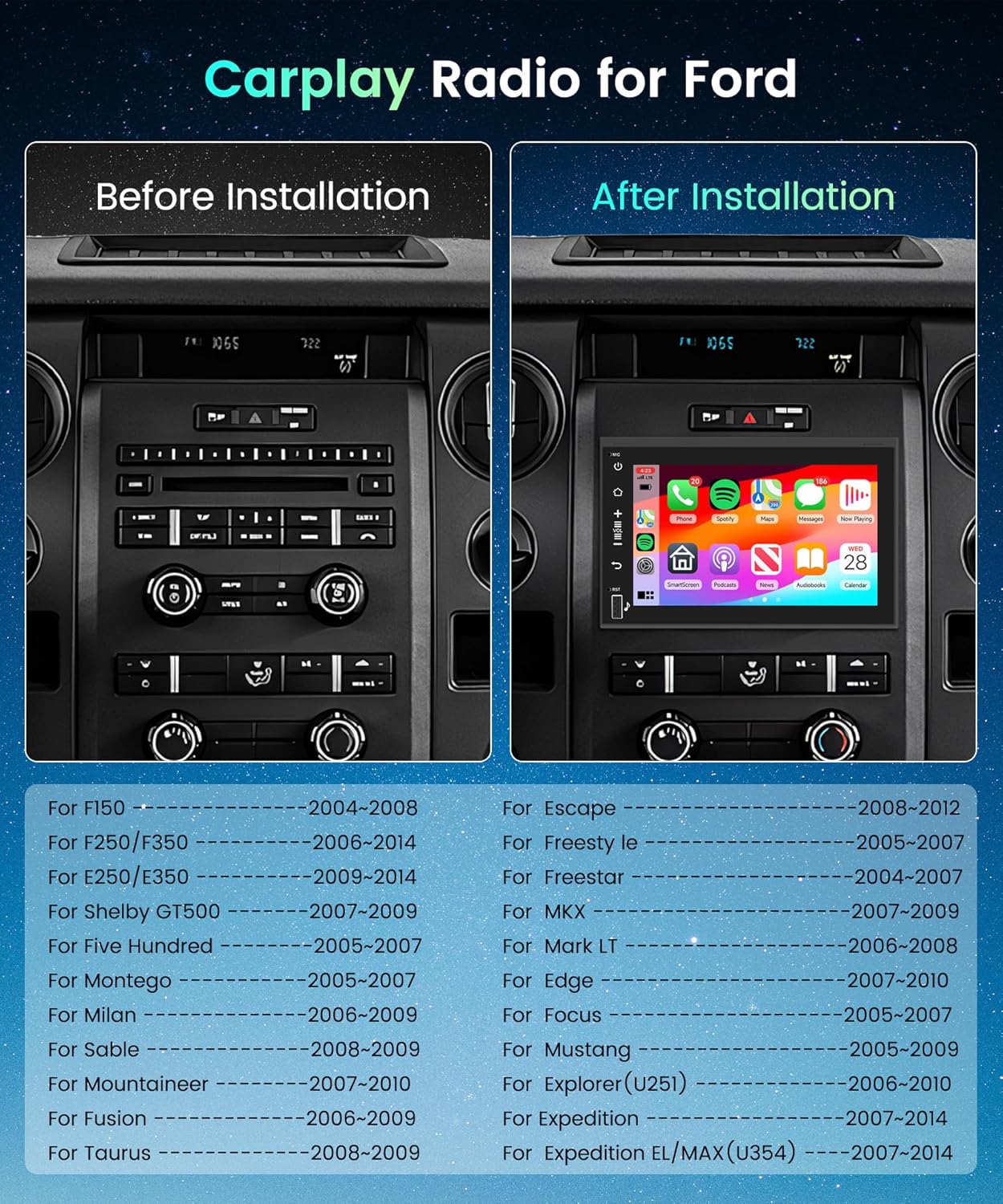 Podofo 2G 64G Radio for Ford F150 F250 F350 Fusion Edge Explorer Expedition Car Stereo,7inch 1080p IPS Touchscreen F-150 Stereo with Wireless Carplay Android Auto GPS WiFi FM/RDS EQ Backup Camera