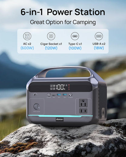 Portable Power Station 600W, 288Wh LiFePO4 Battery Backup Power w/ 2 600W(1200W Surge) AC Outlets, 2.2H Fast Charging, Solar Generator for Outdoor Camping/RVs/Home Use(Solar Optional)