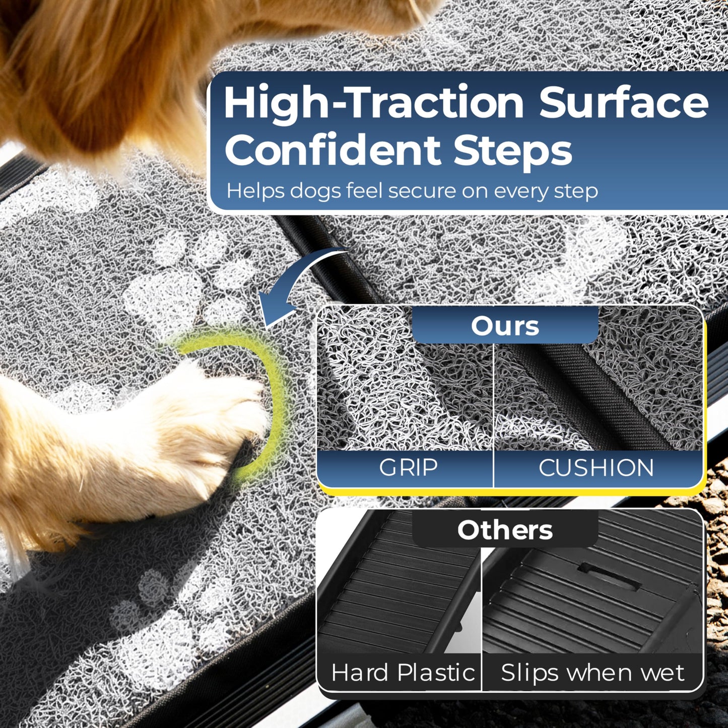 71"x20" Quad-Fold Dog Ramp - 250 lb Capacity, Non-Slip, Side-Strap Stability for Large Dogs