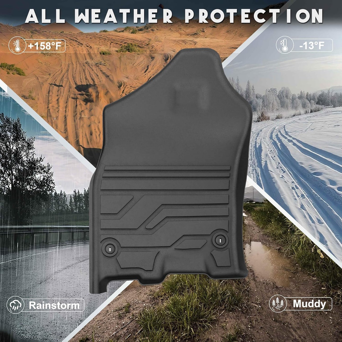 KARPAL Floor Mats for Ram 1500 DT Crew Cab 2019-2024 New Body Style (NOT Fit Classic Body), TPE All-Weather Floor Liners 1st & 2nd Row Car Mats with & w/o Underseat Storage, Ram Accessories