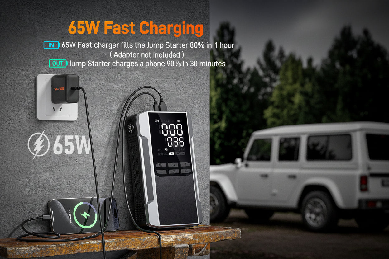 3000A Jump Starter & Air Compressor - 59.2Wh, 160PSI, 65W Fast Charge for 8L Gas/6L Diesel