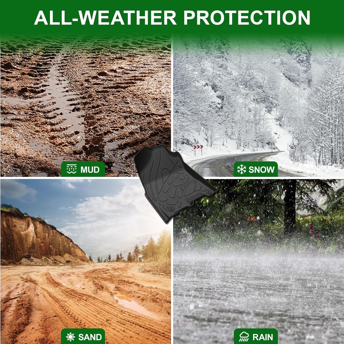 Car Floor Mats Fit for Dodge Ram 1500 Crew Cab 2019-2024 New Body (NOT Classic Models) Rear Row with Under-seat Storage, All Weather Truck Floor Liners Front & 2nd & Door Sill Guards Black Accessories