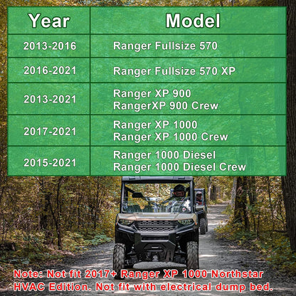 UTV Ranger Lift Kit - 3" Ranger Front & Rear Bracket Lift Kit - OHMU