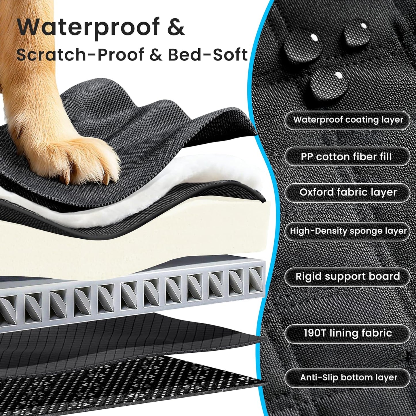 Hard-Bottom Dog Seat Cover w/Door Protector - 450 lb Capacity, Waterproof Non-Slip for SUV/Truck